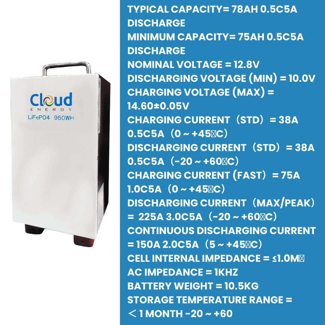 12V LITHIUM