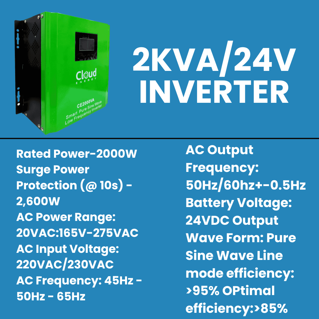 2kva