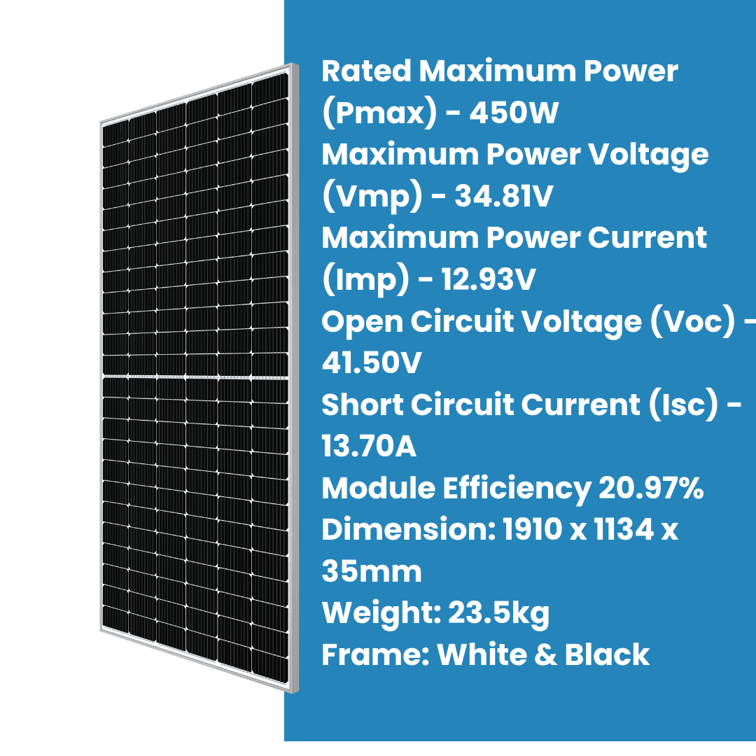 Solar 1