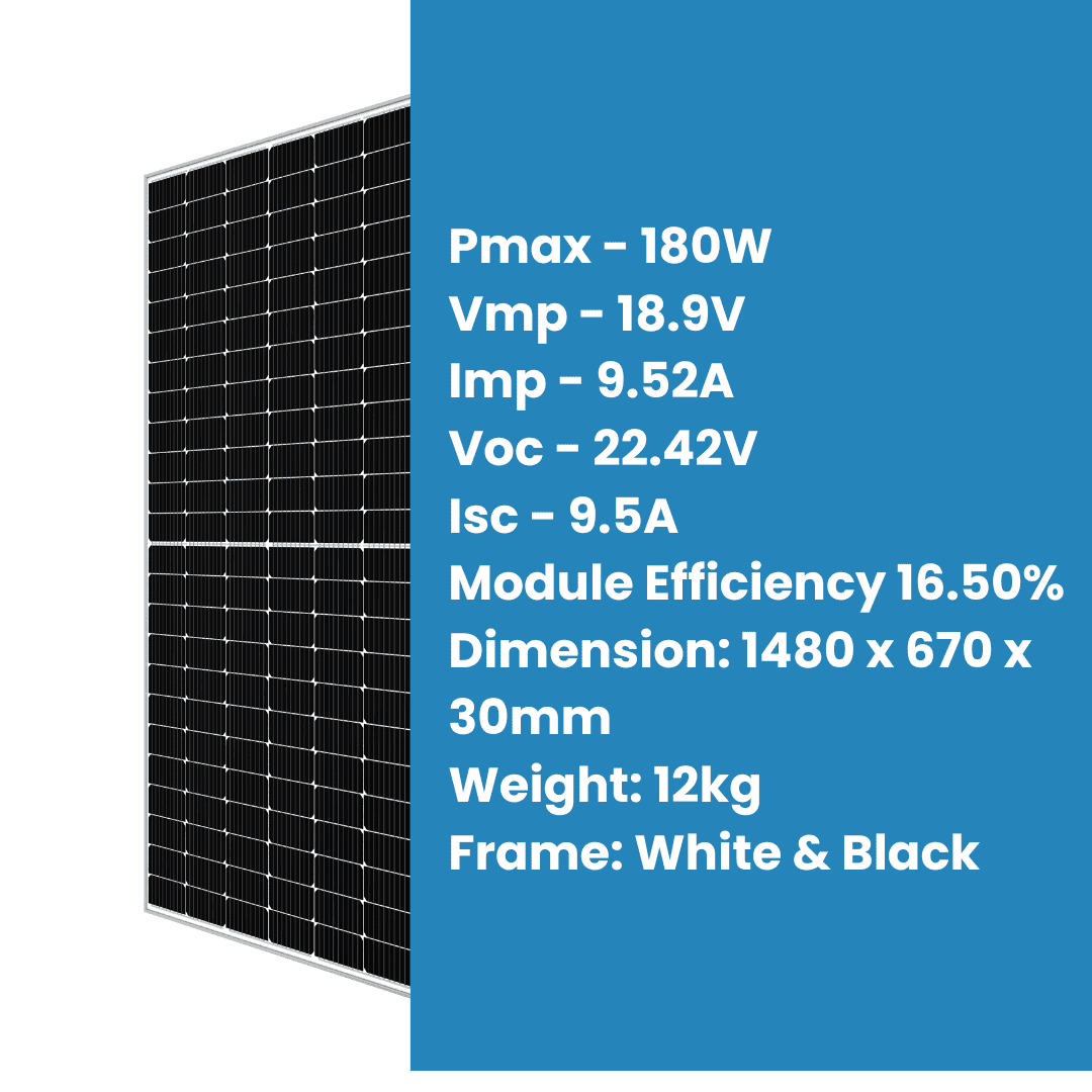 Solar 2